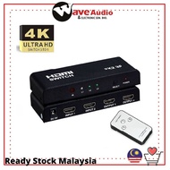 HDMI 3 WAY SELECTOR / SWITCHER 3 IN 1 OUT (HDMI 3x1 Switcher)