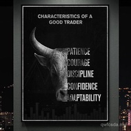 Trader Motivational Poster Characteristic of A Good Trader Patience Courage Discipline Stock Market 