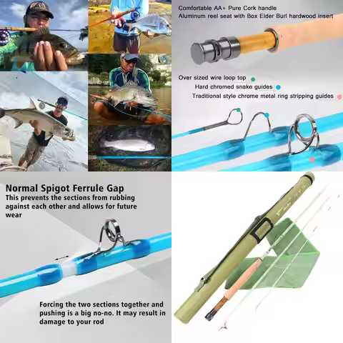 Iberglass Fly Fishing Rod: 3wt/5wt/6wt/8wt - Blue, Orange, Clear Options