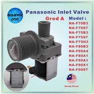 NA-F70B3 NA-F70S7 NA-F75B3 NA-F75S7 NA-F75H3 NA-F80B3 NA-F80A4 NA-F80A1 NA-F90A1 NA-F90X1 NA-F90S7Pa