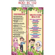 1 DAYSHIP 2pcs Classroom Door Poster size 2x6 Class & Characteristics Student 21thABAD