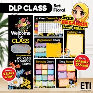 [NEW] SET KECERIAAN KELAS SET KELAS DLP (DLP CLASS) + REWARD + PARKING LOT