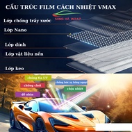 BEJING BJ14 Full set of pre-cut car heat insulation Film with standard form – Easy to apply at home 