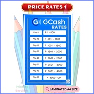 ✤ ☽ ▦ Gcash Cash-in Cash-out Rates Signages