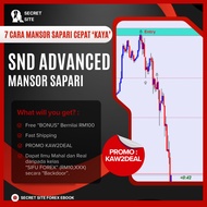 FOREX eBOOK [BM] || MURAH || LEGIT || PROVEN - SNR ADVANCED MANSOR SAPARI