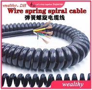 สายสปริง2แกนเกลียวสายเคเบิล24AWG 20AWG 17AWG 14AWG 2.5ม. 5ม. 7.5ม. สายไฟสีดำสายไฟยืดได้