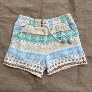[2hand_thrift] M woolShorts
