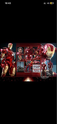 全新啡盒未開 Hot toys Iron Man mark3 2.0 mms664d48b mms664 普通版