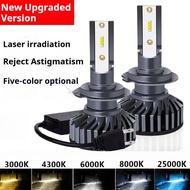 2pcs led h4 h7 car headlight h1 led bulb h11 9005 hb3 9006 hb4 9004 hb1 h3 hb5 h13 9012 led light 16