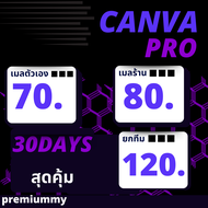 Canva Pro ใช้ได้ทุกฟังก์ชัน อย่าลืมแอดไลน์