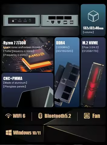 SZBOX Ryzen 7 5800H/Ryzen 3 5300U Mini PC Windows 11 Pro 2*DDR4 3200MHz M.2 NVME SSD Wifi6 BT5.2 Des