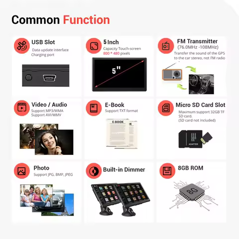 5 Inch Car GPS Navigation Voice Reminder Car GPS Navigator Mini USB TF Portable Navigator EU AU Nort