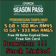 One XOX Data Plan for all XOX User Just For You Only