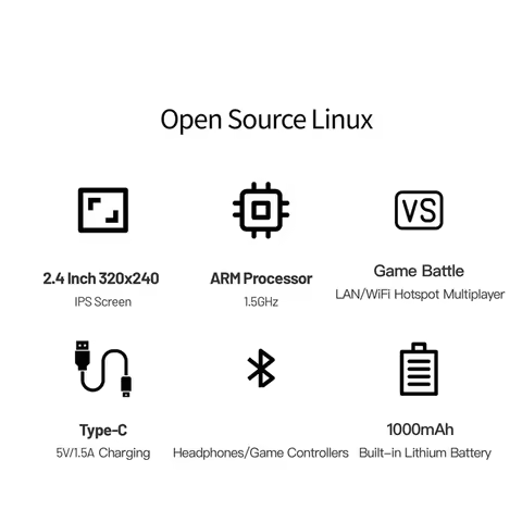 Trimui Smart Game Console For AMPOWN Matching 2.4Inches IPS Screen Open Source Retro Handheld Wifi V
