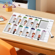 [deevoka] Dry Erase Multiplication Sheet Times Table Chart for Kids 3rd Grade Teacher