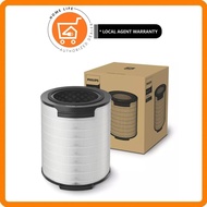Philips FY1700/30 Replacement Filter Integrated 3-in-1