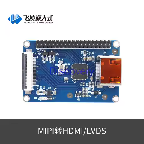 MIPI to HDMI/LVDS Module