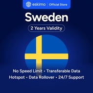 Eskimo Sweden eSIM 1-10GB | 2 Year Validity | How to Redeem in Description