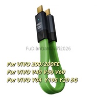 FUDIANDA Type C To Type C Charging Cable PD 100W 8K@60Hz Cable Charger Wire Cord for Redmi Poco X7Pr