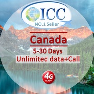 ICC_Canada 7-30 Days Unlimited Data + Call SIM Card/Prepaid SIM Card