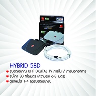 เสาอากาศทีวีดิจิตอล BETA DIgital Hybird 58Dพร้อมสาย RG-6/u 10 เมตร (สีดำ)