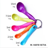 Chicken Medicine Herbal Dosage