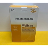 WELLNESS Low Protein 15s [Exp 11/2026]