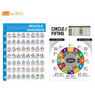 Ukulele Chord Chart Sticker Ukelele Music Education Guitar Chord Chart Ukulele Chord Chart for Begin