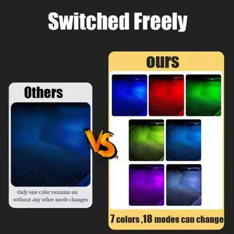 Led Car Interior Atmosphere Lamp Footwell Light Decoration Accessories For A1 A4 B7 B8 B9 A5 A6 C6 C