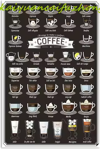 Coffee Knowledge Metal Tin Signs Barista Guide Reading Posters 38 Ways To Make A Perfect Coffee Plaq