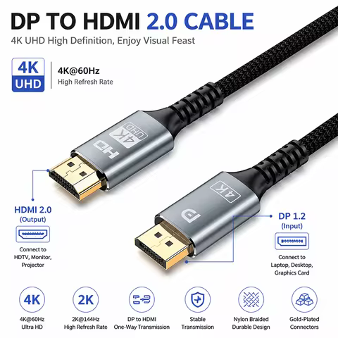 UGOjP 4K DP to HDMI Cable 30Hz 60Hz DisplayPort to HDMI Adapter Cable Video Cord for PC HDTV Project