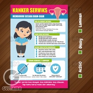 Cervical Cancer Poster, A3 Laminated Health Promotional Poster