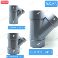 RUCIKA Y - BRANCH 4" D / Y -BRANCH 4 X 3" D / Y BRANCH 4 X 2 D / y 4" D / y 4 X 3 D / 4 X 2 D