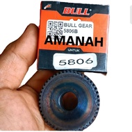 MESIN Gear Bull for makita 5806B 7 inch circular saw machine