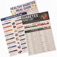 Diabetes Nutrition Table--Diabetes Nutrition Planning Table|   Nutritional Food Planner|   Diabetes 