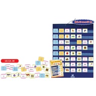 Carta Berpoket Abjad