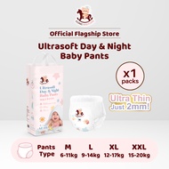 Iconic Babycare Ultrasoft Day & Night Baby Diaper Pants M48/L44/XL38/XXL32 (Pack)