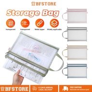 2 Layers A4 File Bag Nylon Mesh Document Bag Zipper Closure File Folder Pouch A4 Paper Stationery St