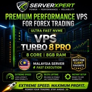 Forex VPS – Turbo 6 / 8 Pro (Malaysia Server)