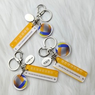 Volleyball Keychain Volleyball League Souvenir Fan Small Gift Volleyball Keychain Pendant Ring Chain