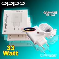 Oppo A77 A77s A77 4G 33 Watt Super VOOC USB C Charger Original 100%