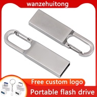 [Car U Disk-No Music] USB3.0 High Speed Flash Drive, 2TB/1TB/512GB/256GB/128GB/32GB/8GB Customized P