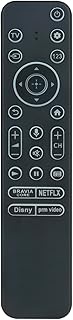 RMF-TX900U Replaced Voice Remote Control Fit for Sony 4Κ 8K HD TV KD-75X89K KD-85X85K KD-50X80K RMF-