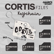 GANTUNGAN CORTIS keychain cortis keychain cortis martin keonho juhoon james seonghyeon