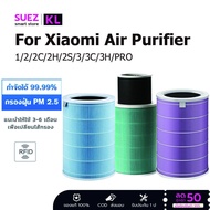 ไส้กรองเครื่องฟอกอากาศ HEPA สำหรับ Xiaomi Air Purifier Filter MI 2S / 2C / 2H / 3H / 2C / 3C / Pro ฟิลเตอร์ กรองแบคทีเรีย PM2.5 เครื่องฟอกอากาศในห้องนอน กรองแบคทีเรีย กรองกลิ่น