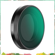 Circular Polarizer Lens for  A810 Dashcam Filter CPL Polarizing Filter Reduce Reflections Eliminate 