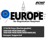 [Europe] 7/15/30 Days | 3GB/5GB/10GB/20GB/30GB/50GB(4G) Data SIM Card | Plug and Play | No Registration Required