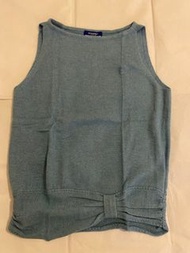 Burberry Blue label