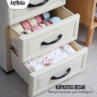 Angola Plastic Cabinet C04 European Storage Drawer/Drawer Cabinet