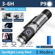 Smiling Shark ES15 Right Angle Flashlight 90°Twist Magnet Charging 90 Degree Light Rechargeable Wate